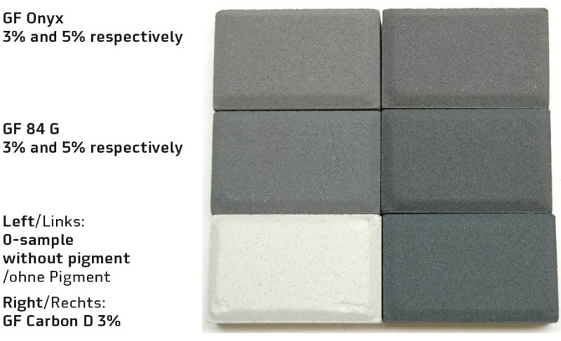 Criteria for the on-target black coloration of concrete products