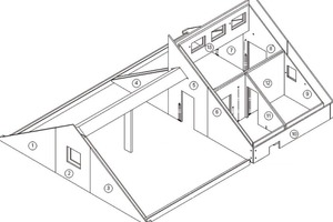  Fig. 2 and 3Residential building with core-insulated double walls. Attic story and section details. 